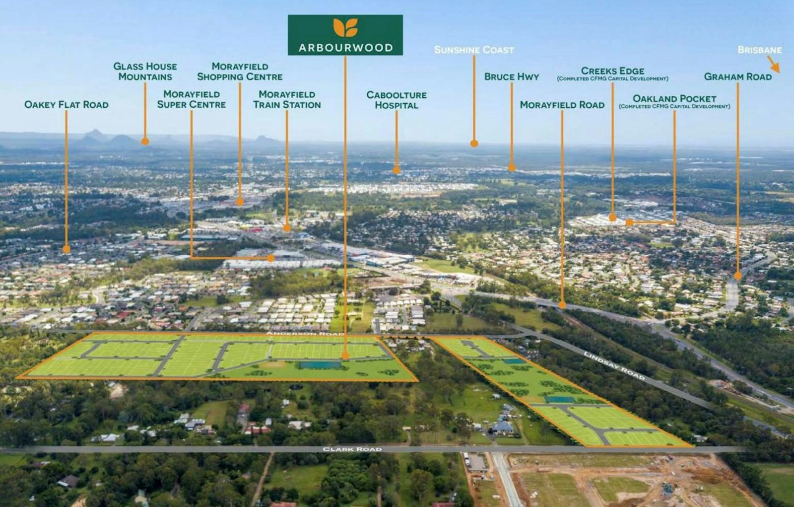 301 Arbourwood Estate MORAYFIELD, QLD 4506-1