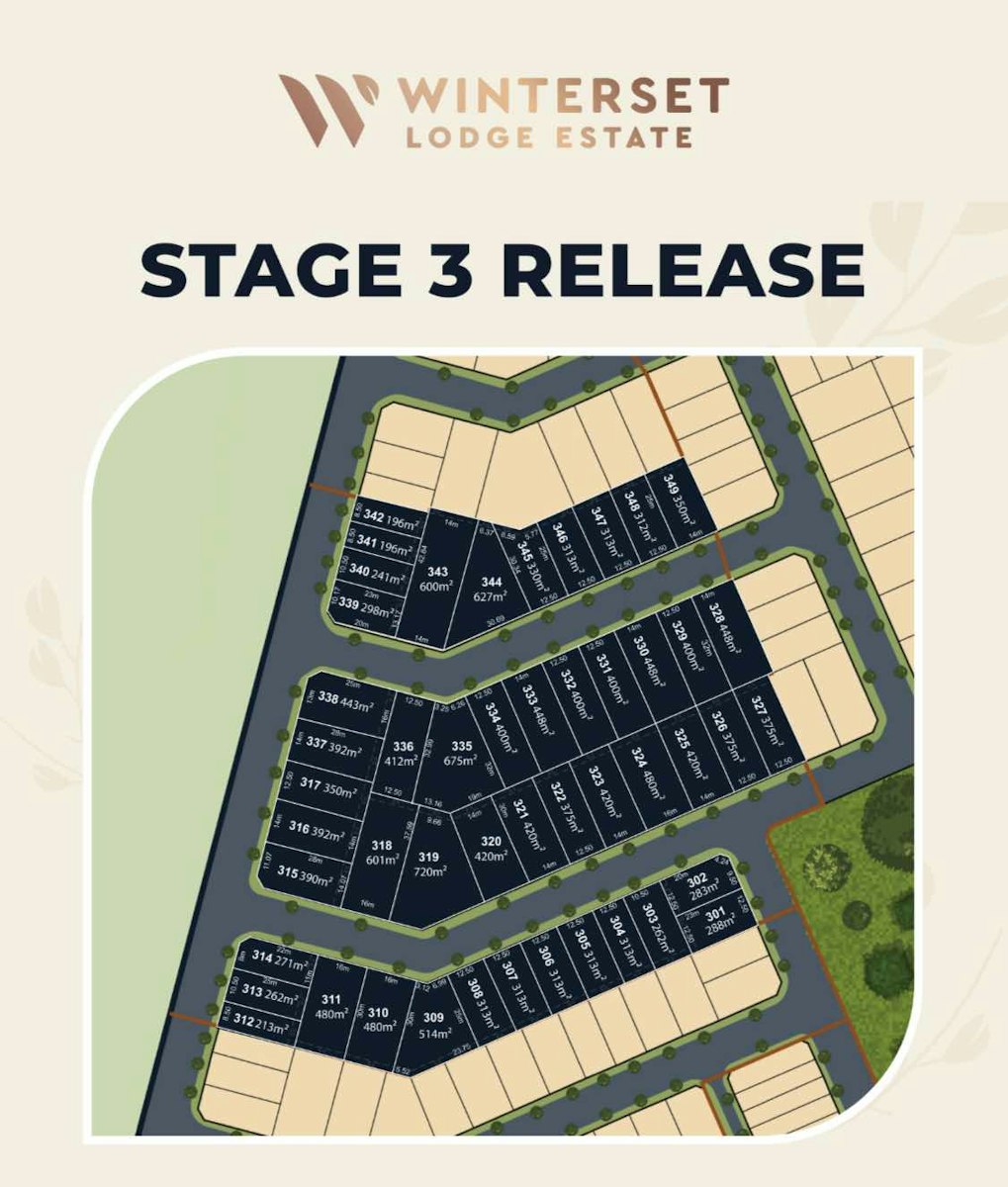 401 Proposed St MANOR LAKES, VIC 3024-1