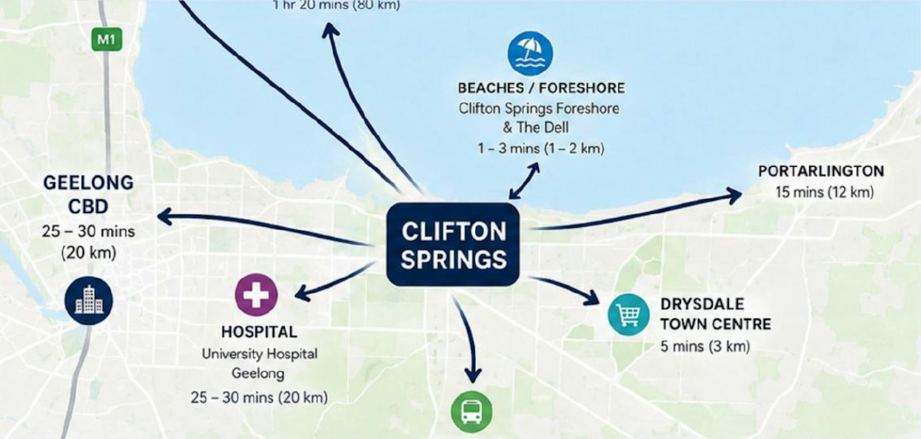 Property Investment Property in Clifton Springs, VIC (4.94% Yield) | Aus Investment Properties - Photo 4