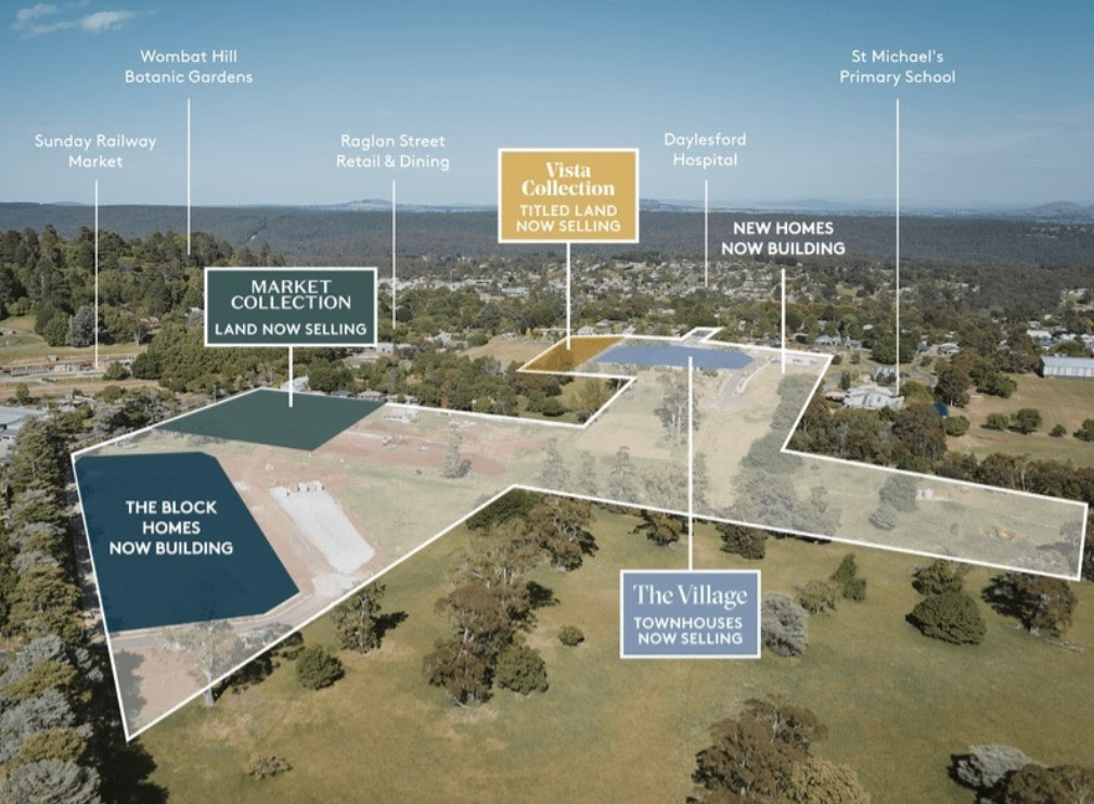 Lot 6 - The Village Estate - Daylesford -2